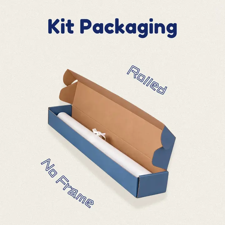 Open protective cardboard tube box showing a rolled paint by numbers linen canvas secured with a ribbon, no frame option.