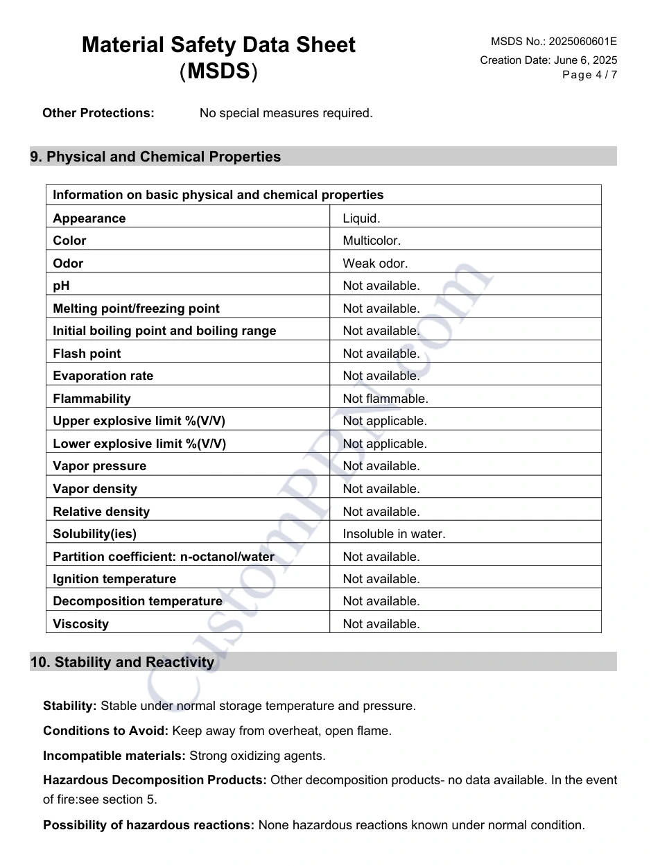 Chemical properties report showing our custom paint by numbers acrylics are non-flammable and feature a weak odor for safe indoor painting.