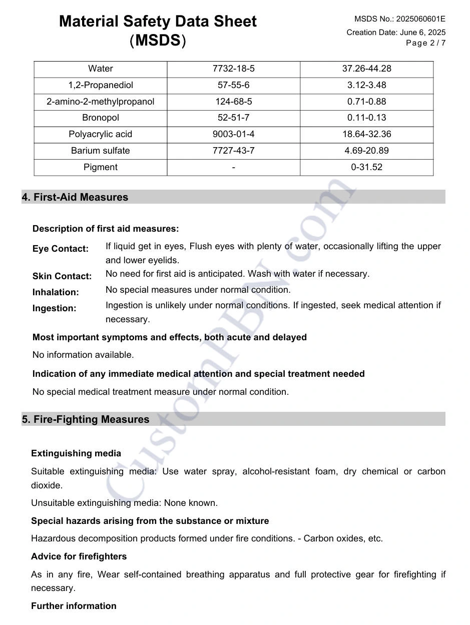 MSDS ingredient list showing the safe, water-based composition of CustomPBN paint by numbers acrylic paints.