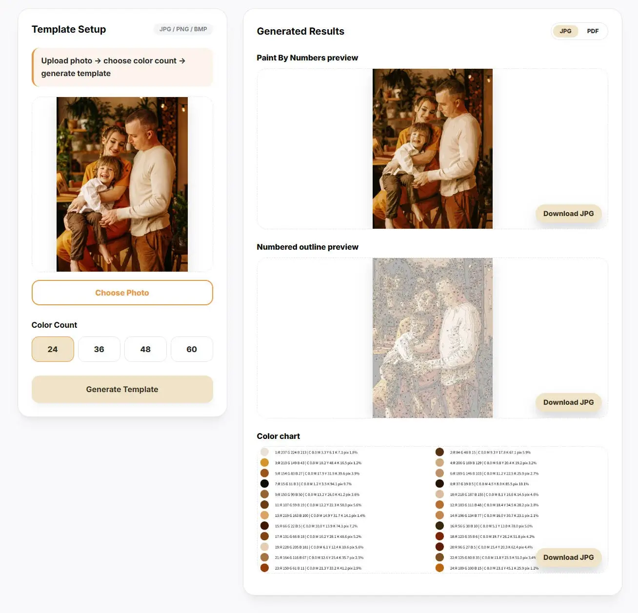 User interface of the ImgPBN free online generator showing a family photo converted into a custom paint by numbers template, numbered outline, and color chart.