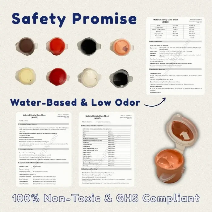 Water-based low-odor paints for paint by numbers kit